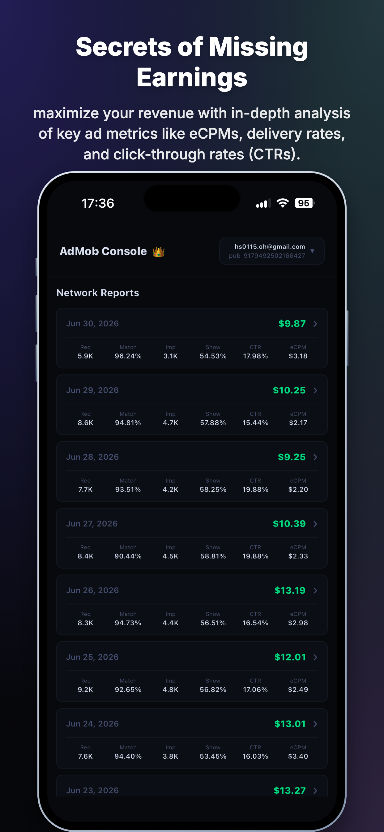 Dashboard Screenshot 2