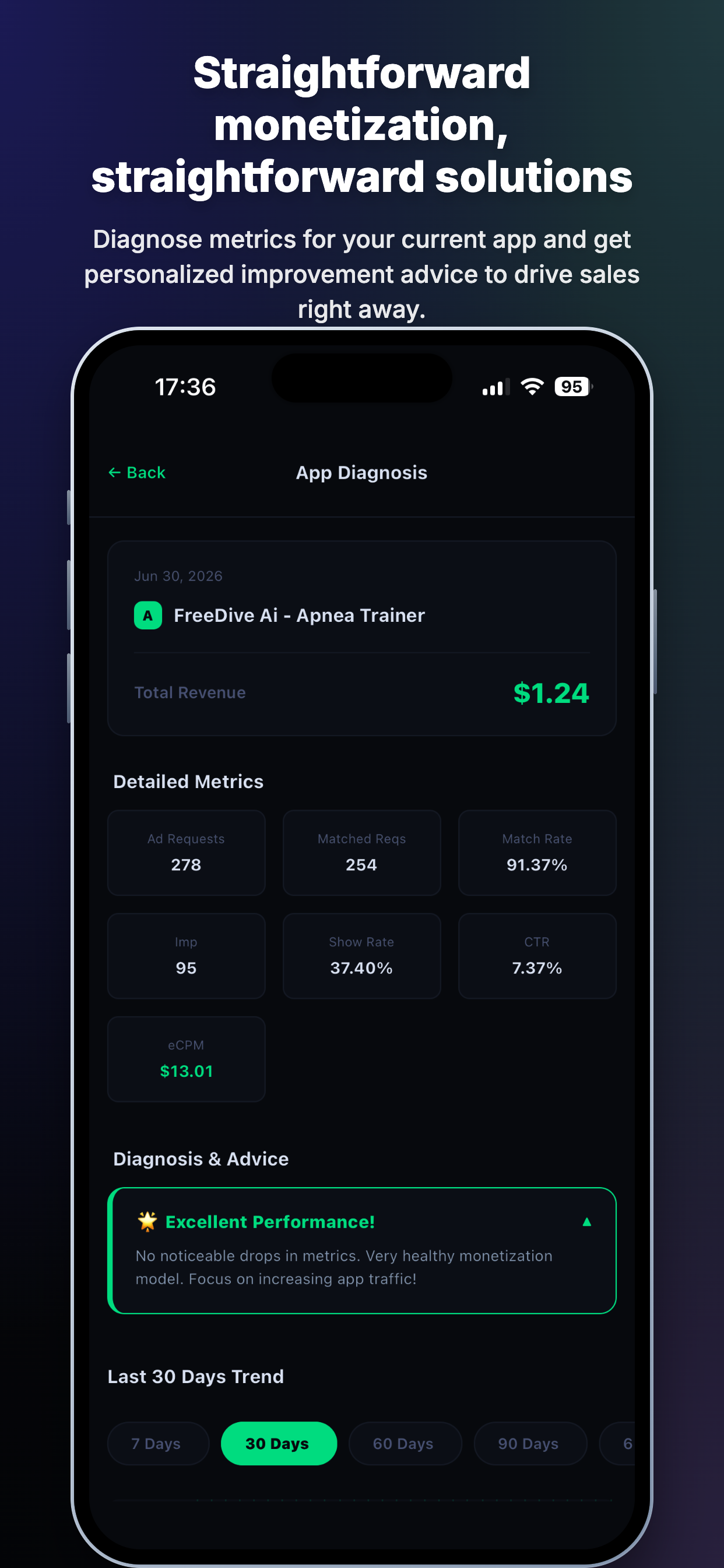 Breakdowns Screenshot