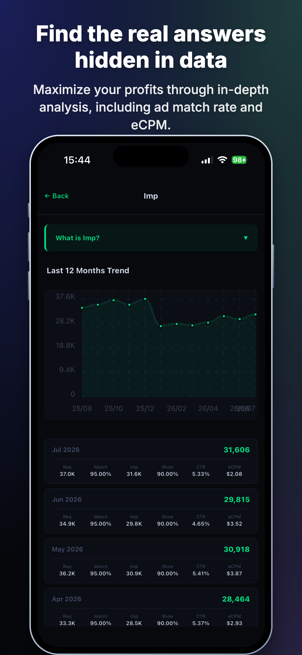 App Store IAP